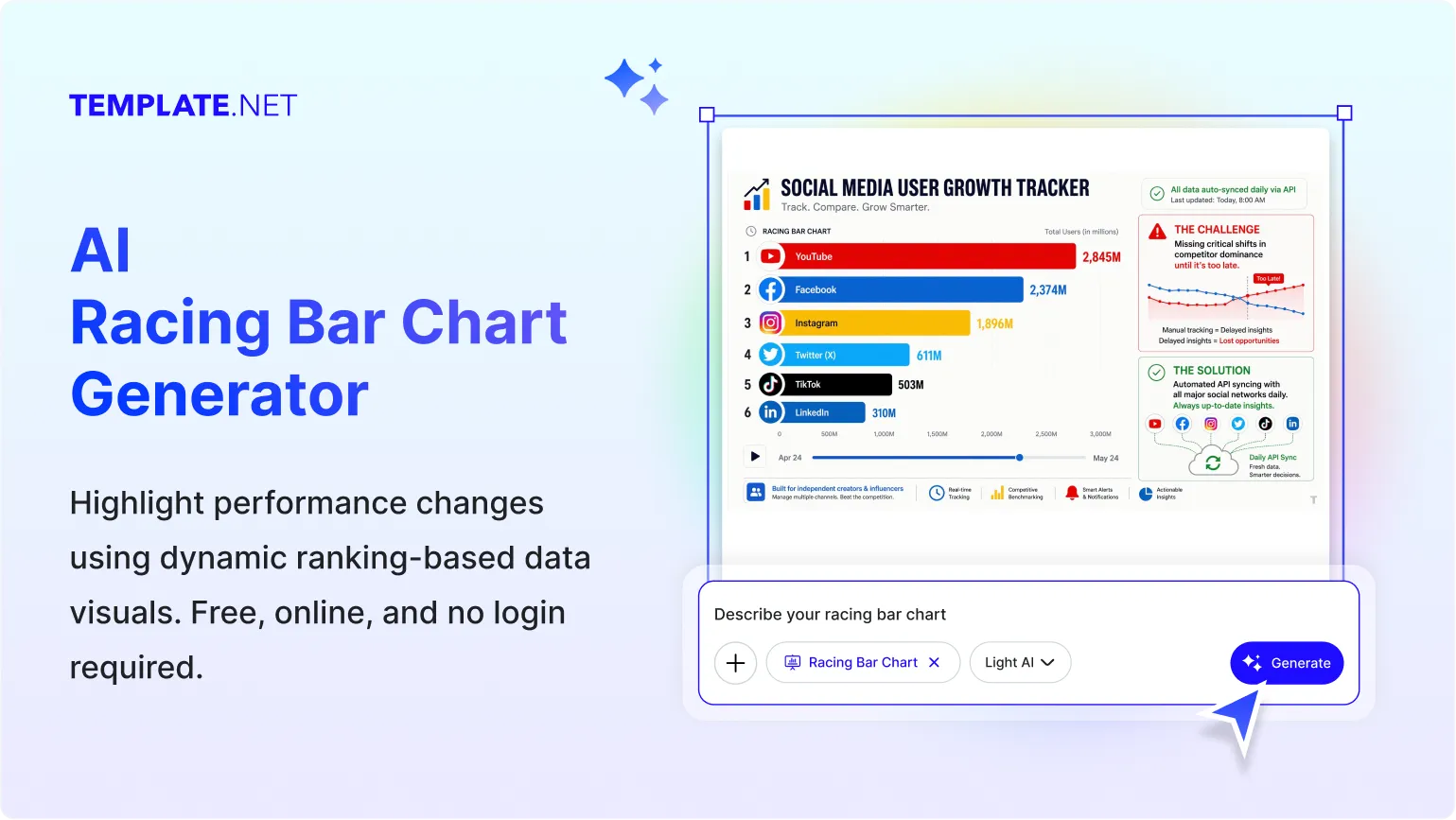 Free AI Racing Bar Chart Generator, AI Racing Bar Chart Maker Online